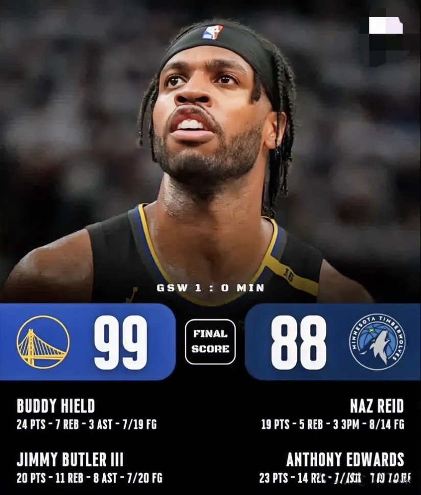 今晚夏洛特黄蜂调整名单以备NBA季后赛，临场应变环节打磨，质疑声仍在，资深球员宣示担当的简单介绍