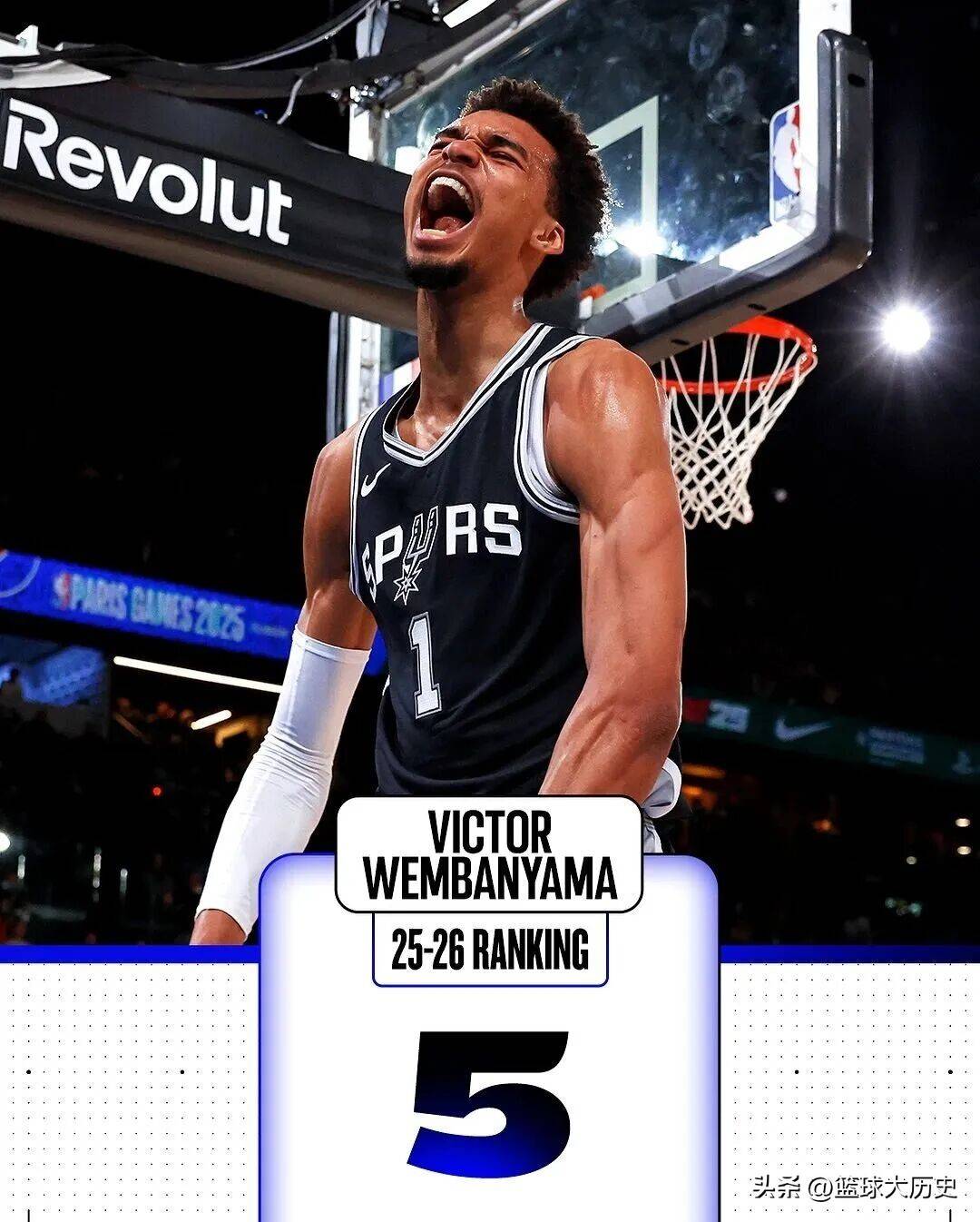 圣安东尼奥马刺转会期绝杀压哨；志在足总杯名次提升；媒体盛赞；控场能力受关注的简单介绍