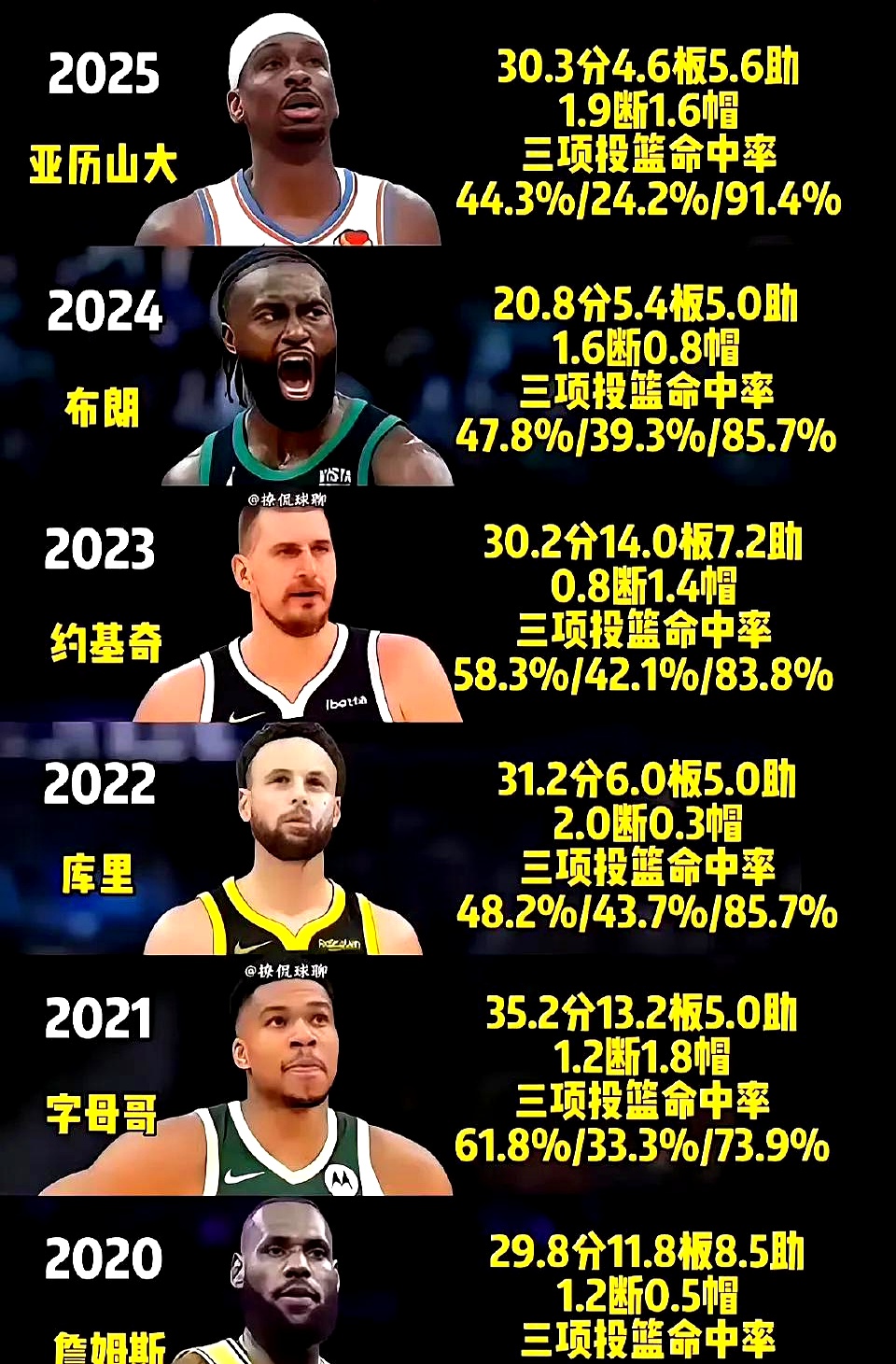 赛后NBA季后赛焦点战，摩纳哥扳平良机，媒体盛赞，数据趋势出现新变化(塞维利亚vs巴萨在线直播)